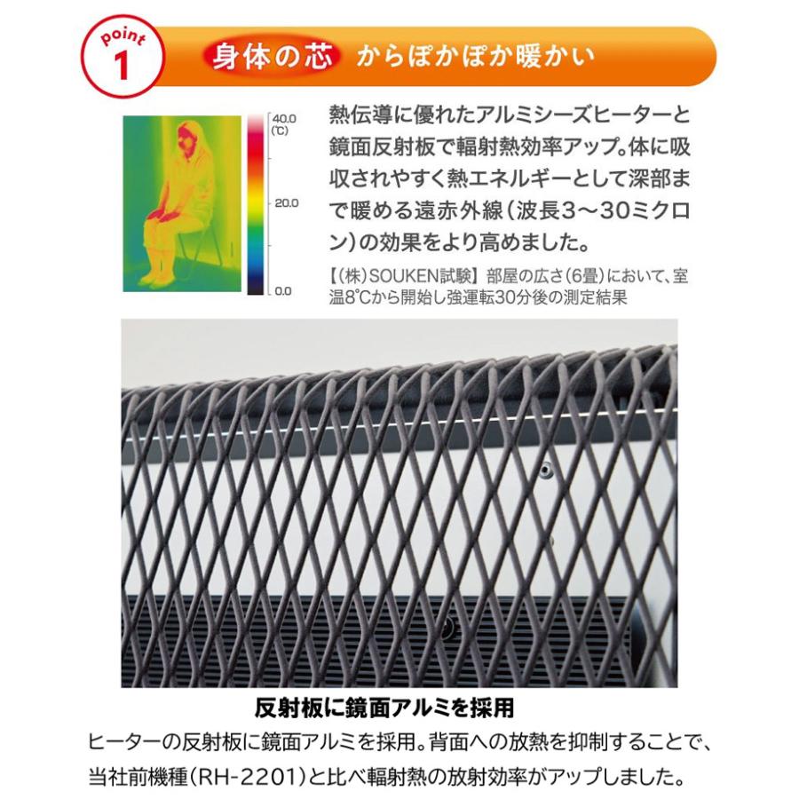 2025年最新モデル アーバンホット RH-3000 遠赤暖房器具 パネル