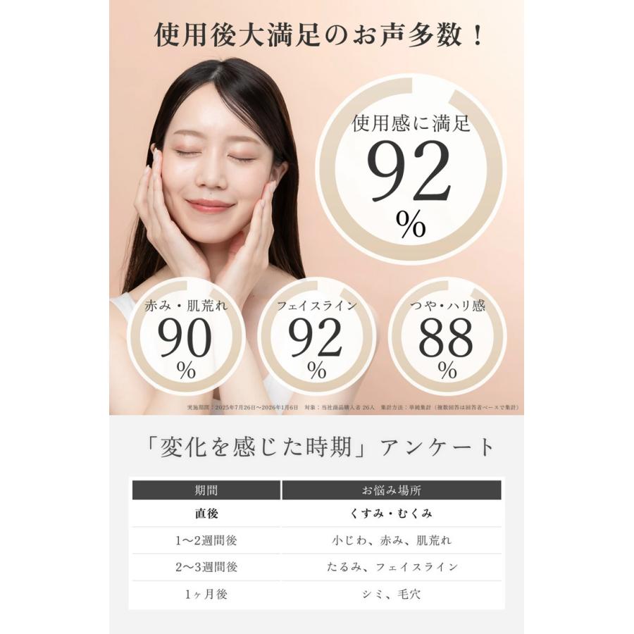 LDM水滴家庭用美顔器 SELINI LDM BOOST PRO 美シェーバー特典付き