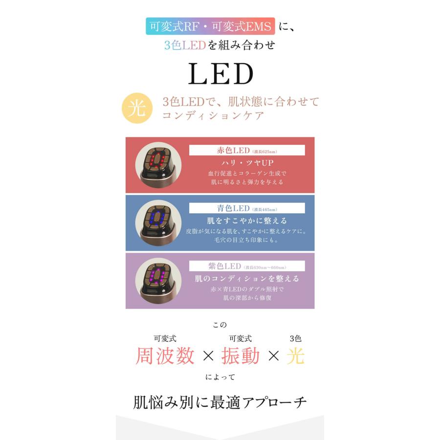 LDM水滴家庭用美顔器 SELINI LDM BOOST PRO 美シェーバー特典付き