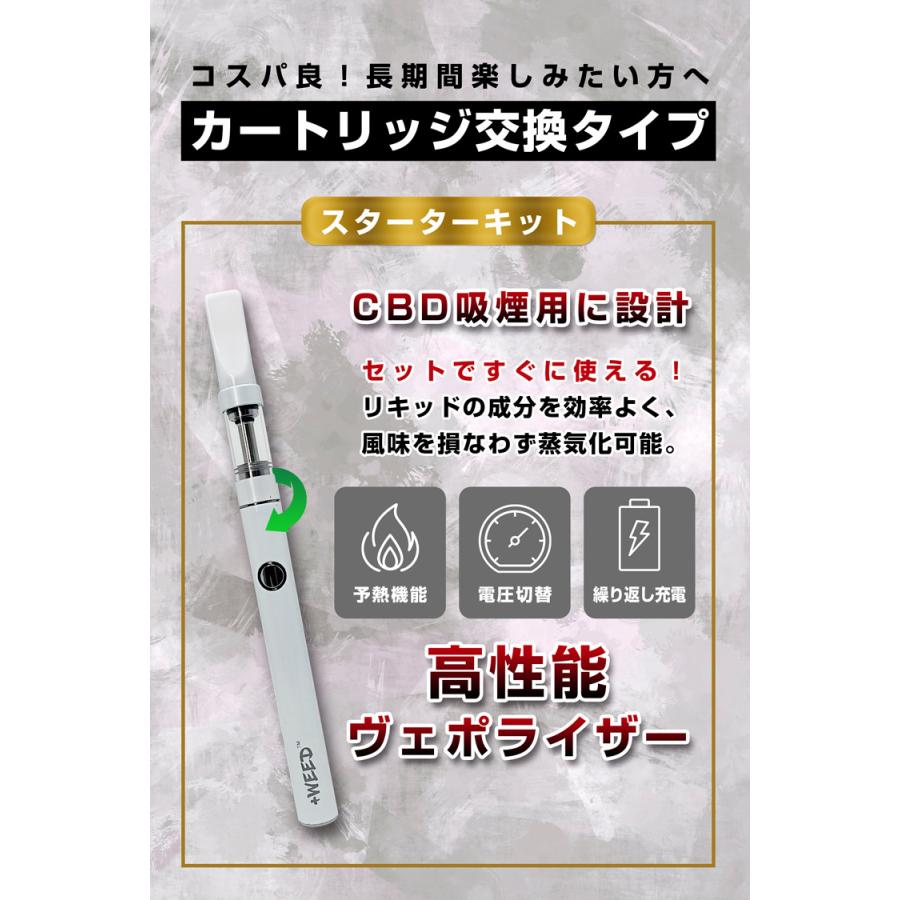 プラスウィード スターターキット CBD50%（オージークッシュ/スーパー