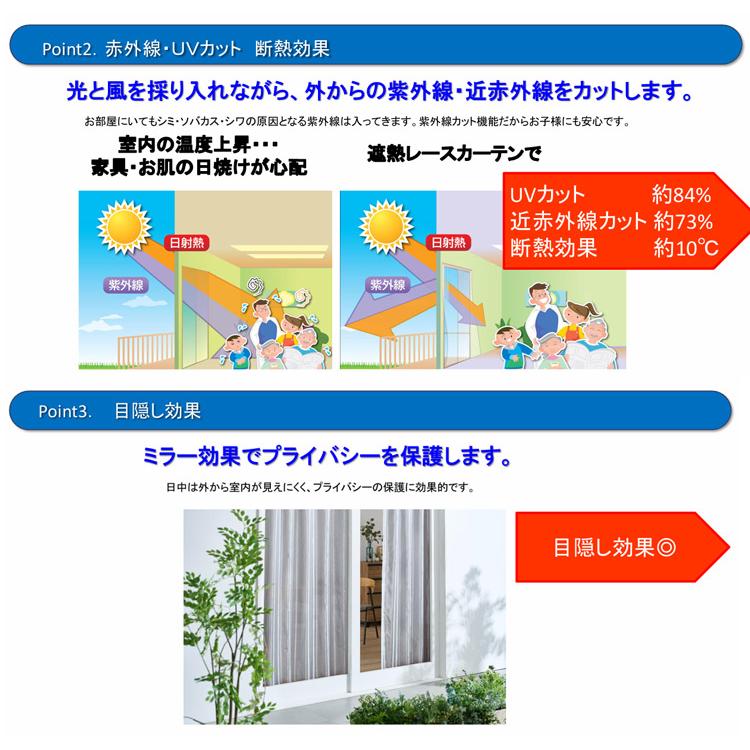 セキスイ遮熱 レースカーテン １００ｃｍ×２１３ｃｍ（波模様 2枚組）　 洗剤ＪＯＥ３０ｇ×２個特典付き SEKISUI 遮熱クールアップ_3