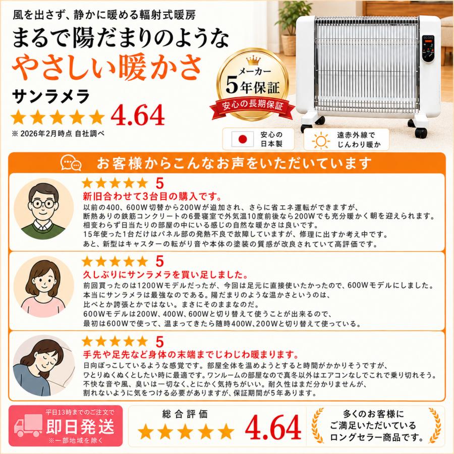 5年保証付き サンラメラ 600W 0621型 遠赤外線パネルヒーター