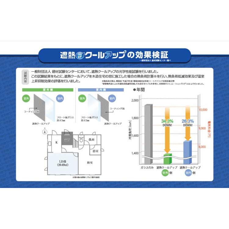 セキスイ 遮熱クールアップ　本体(１００×２００ｃｍ)×４枚　【善玉バイオ洗剤ミニ浄５袋付】　　セキスイクールアップ｜tracolle｜12