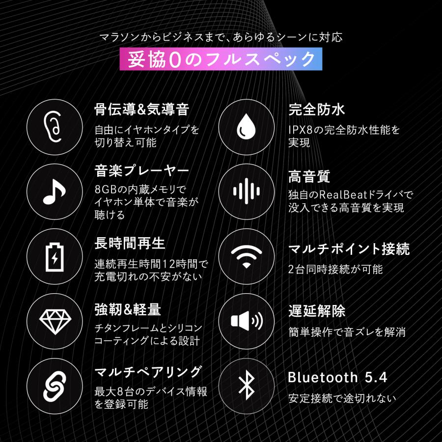 骨伝導イヤホン ワイヤレスイヤホン bluetooth 【COMPBEAT オープン