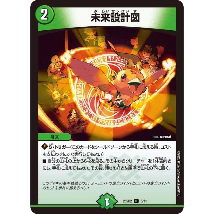 デュエル・マスターズ 未来設計図(アンコモン) 力の王道（DM25-SD2