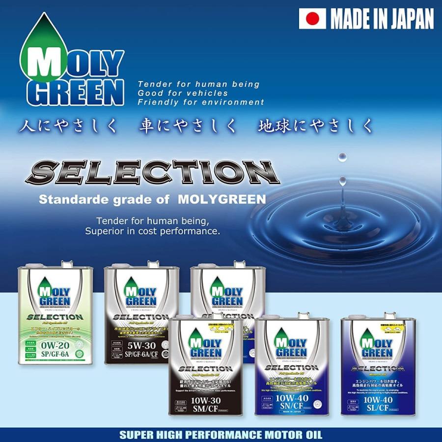 MOLY GREEN エンジンオイル 0W20 セレクション(全合成油)20L SP/GF-6A 0470108|tradedsn|02