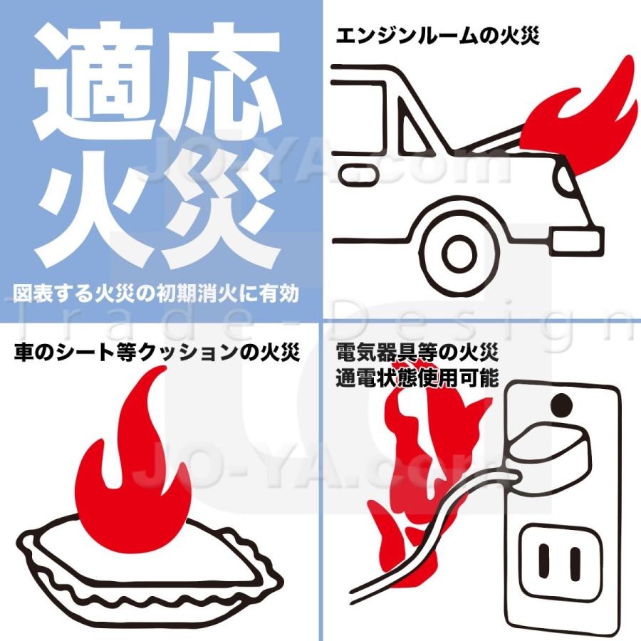 ANON M2 アノン・エム2 (コンパクトCo2 炭酸ガス 消火器) 車載にもご