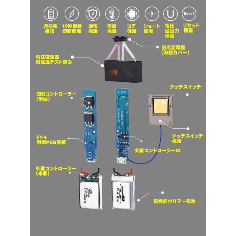 TRADE WING 最新型 プラズマライター 電子ライター USB充電式 ダブルアーク放電 ワンタッチ点火｜tradewingjapan｜02