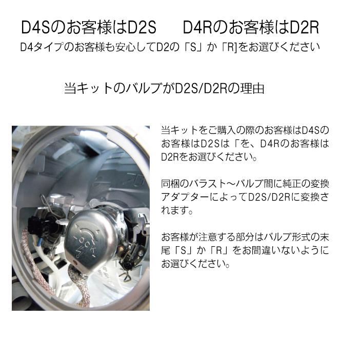 D2C D2R D2S D4R D4S 55Wヘッドライト パワーアップ HIDキット 6000k 8000k 12000k 純正変換アダプター付 フィリップス製｜tradingtrade｜15