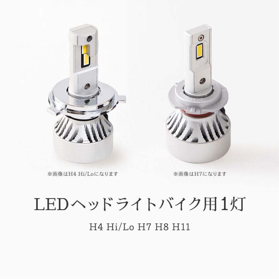 H4 LEDヘッドライト 18000LM ハイパワー HIDより明るい 爆光 S