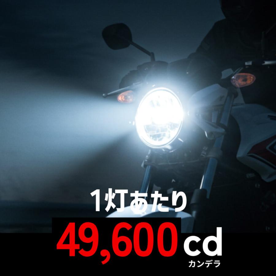 HID屋 バイク LED ヘッドライト フォグランプ 49600cd(カンデラ HID屋 バイク LED ヘッドライト フォグランプ 49600cd(カンデラ