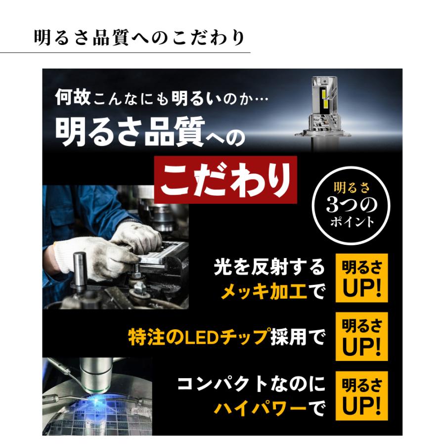 HID屋 バイク LED ヘッドライト 18300cd(カンデラ) 1灯 H4Hi Lo H7