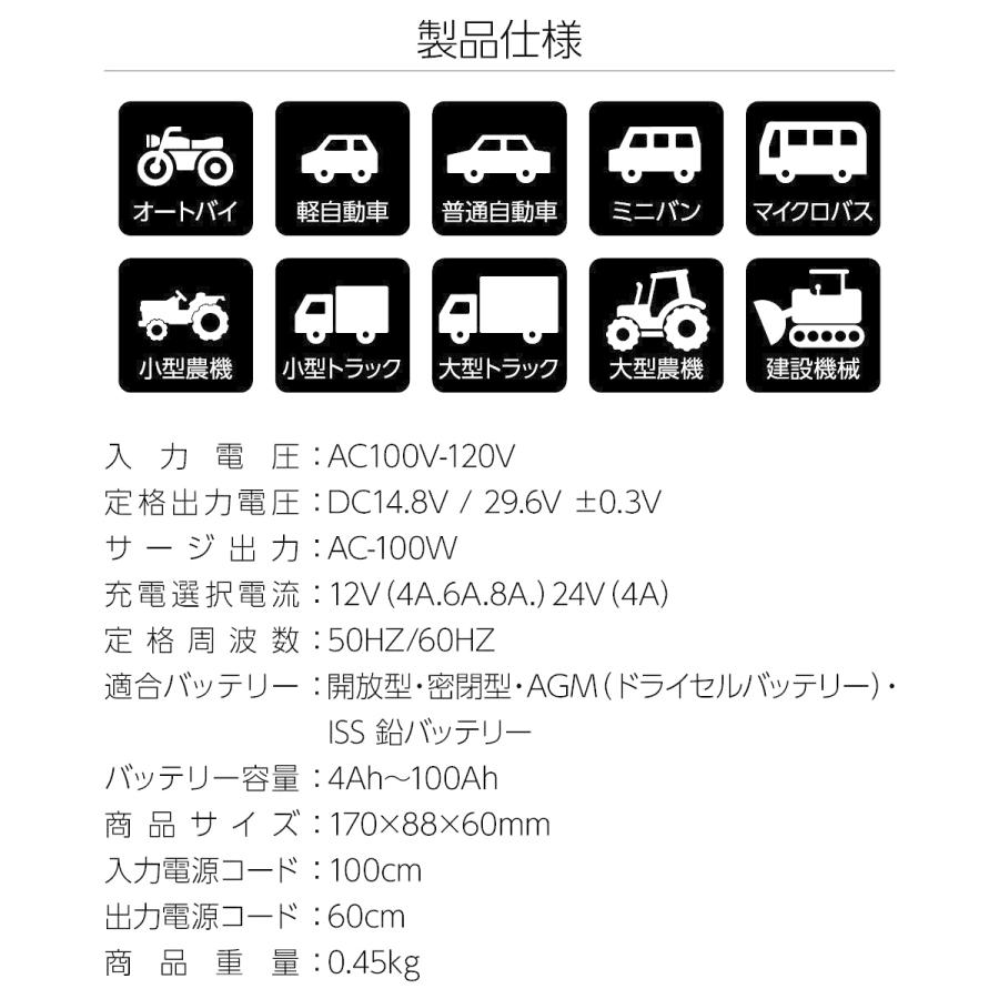 Hid屋 バッテリー充電器 黒色 車 12v 24v 大電流 最新 カーバッテリー バイク バッテリーチャージャー 8a大電流 12 24v 兼用 過電流保護 バイク 全自動充電 Battery01 Hid屋 通販 Yahoo ショッピング