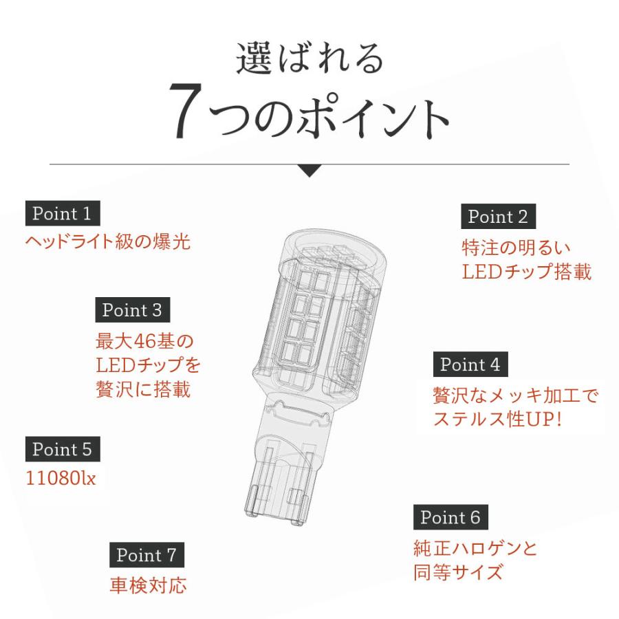 HID屋 T16 LED バックランプ T20 S25 爆光 11080lx 特注の明るいチップ