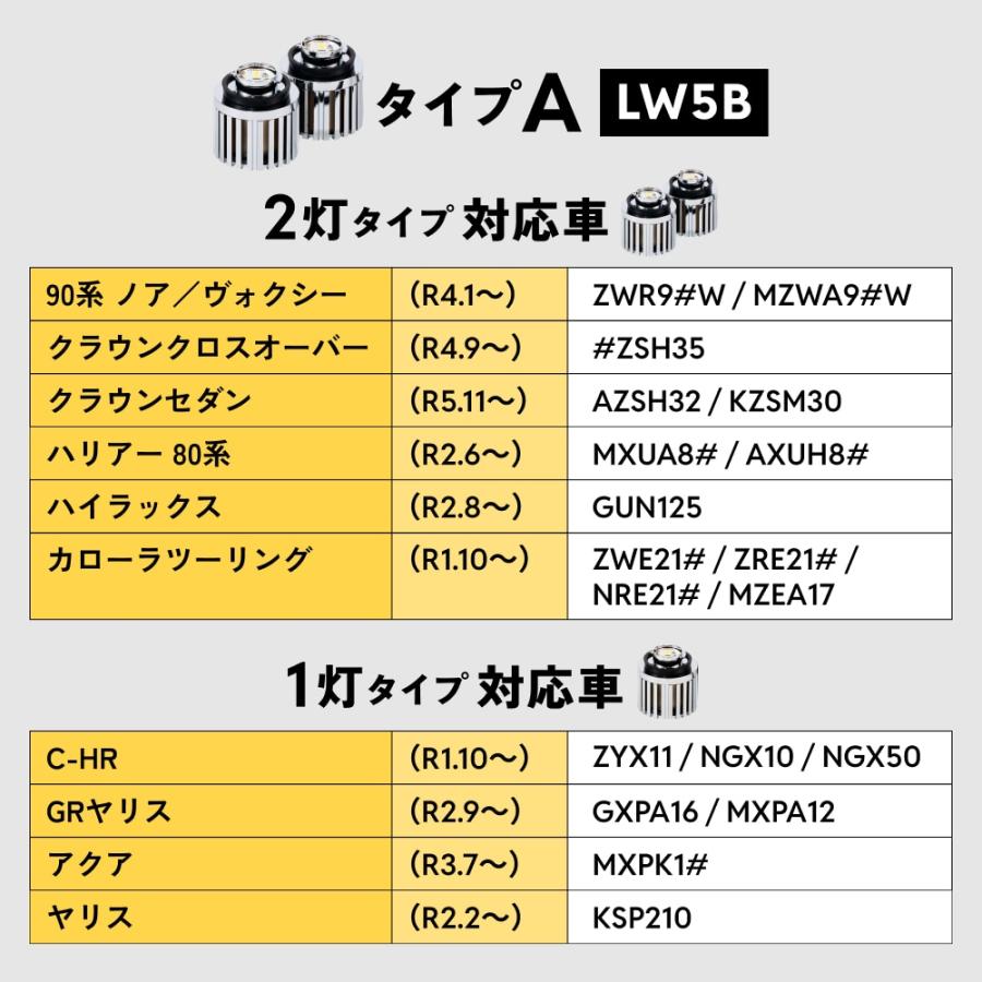 HID屋 LW5B LED バックランプ 6000lm 2灯 タイプA B 明るくてバックカメラの視界良好 爆光 バルブ バックライト ヴォクシー VOXY ノア NOAH 90系 車検対応の画像