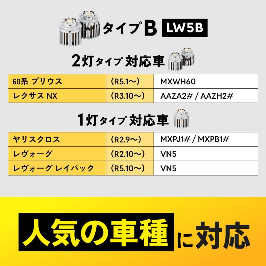 HID屋 LW5B LED バックランプ 6000lm 2灯 タイプA B 明るくてバックカメラの視界良好 爆光 バルブ バックライト ヴォクシー VOXY ノア NOAH 90系 車検対応の画像