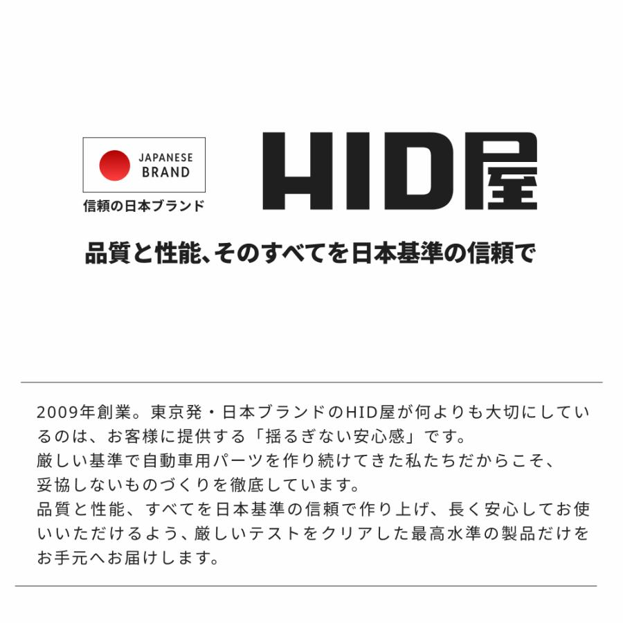 HID屋 ガラスコーティング剤 大容量セット（80ml＆150ml）塗布 タイプ 