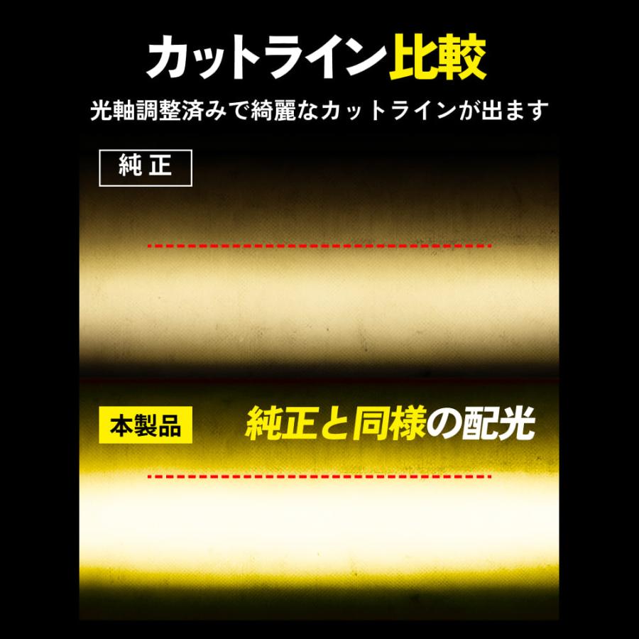 HID屋 LED バルブ 5400lm フォグランプ H8 H11 H16 HB4 イエロー 爆光