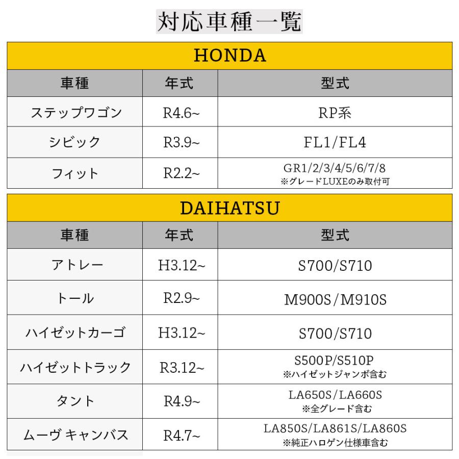 HID屋 L1B LED 純正LED用 フォグランプ 単色 6500k 3000k 4000k HID屋 L1B LED 純正LED用 フォグランプ 単色 6500k 3000k 4000k