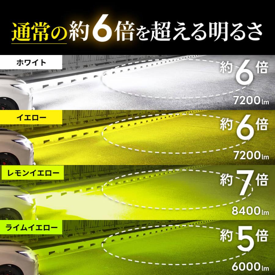 HID屋 L1B LED 純正LED用 フォグランプ 単色 6500k 3000k 4000k バルブ