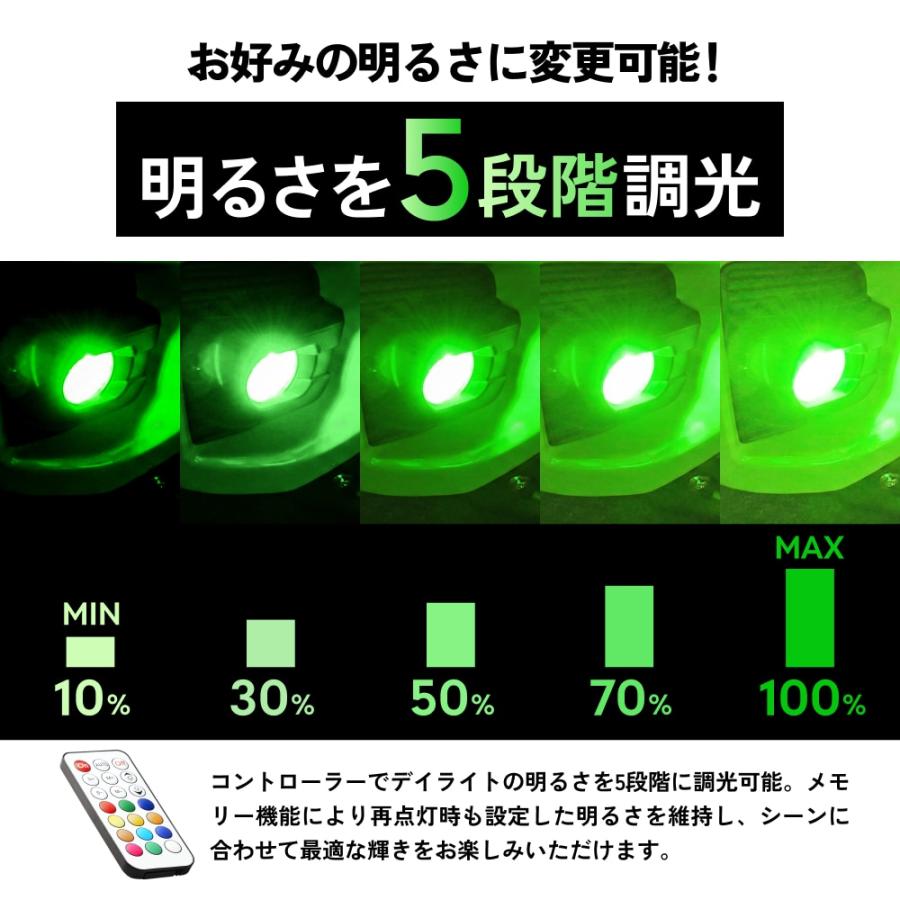 HID屋 L1B フォグランプ LEDフォグランプ 2色切替 ホワイト イエロー