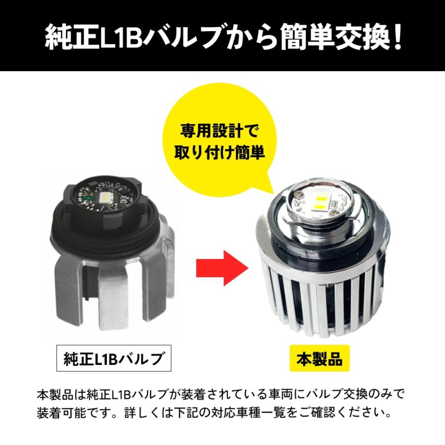 HID屋 L1B フォグランプ LEDフォグランプ 2色切替 ホワイト イエロー