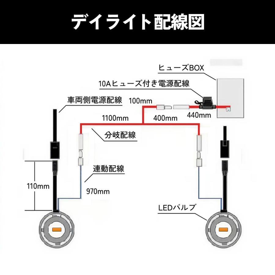 HID屋 L1B フォグランプ LEDフォグランプ 2色切替 ホワイト イエロー RGBデイライト付 調光機能 メモリー機能 コントローラー付属 爆光 高輝度 車検対応_15