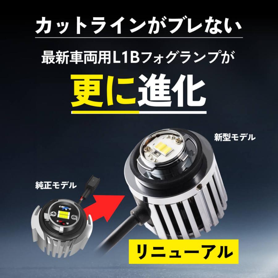 【やまさん】新L1B 爆光 ライムイエロー×ホワイト 2色切り替え HID屋 L1B フォグランプ LEDフォグランプ 2色切替 ホワイト イエロー