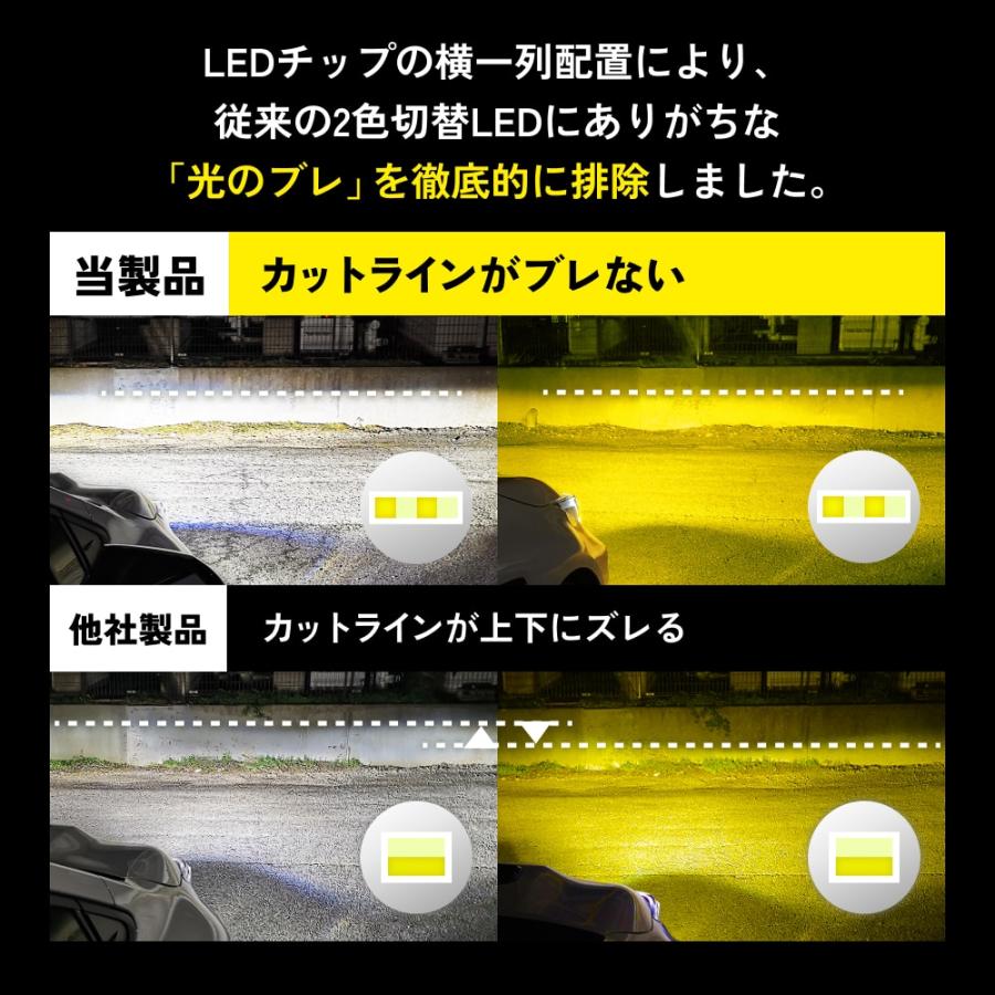 HID屋 L1B フォグランプ LEDフォグランプ 2色切替 ホワイト イエロー