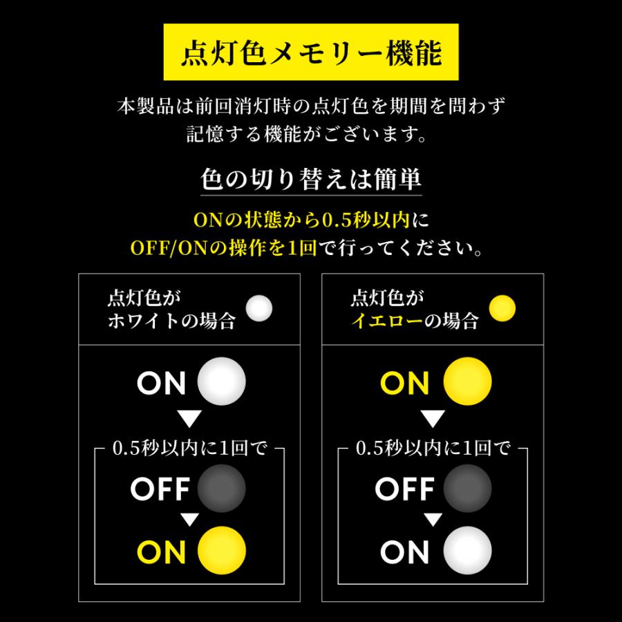 HID屋 H8 H16 H11 HB4 2色切り替え LED フォグランプ イエロー バルブ