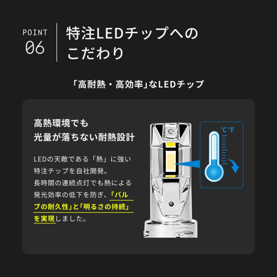 HID屋 H8 H16 H11 HB4 2色切り替え LED フォグランプ イエロー バルブ