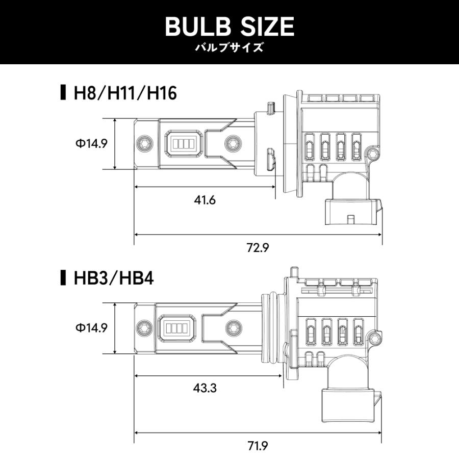 HID屋 H8 H16 H11 HB4 2色切り替え LED フォグランプ イエロー バルブ