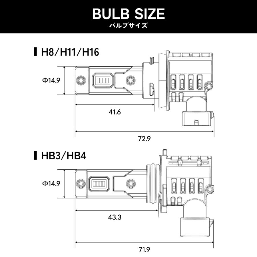 HID屋 H8 H16 H11 HB4 2色切り替え LED フォグランプ イエロー バルブ