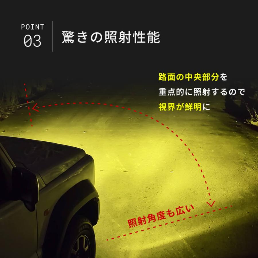 HID屋 H8 H16 H11 HB4 2色切り替え LED フォグランプ イエロー バルブ
