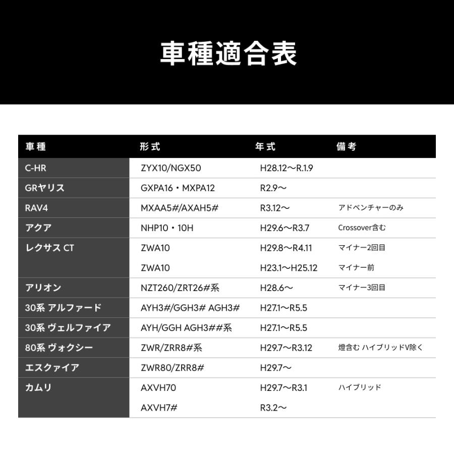 HID屋 トヨタ車用 フォグランプユニット LED H8 H11 H16 L1B 対応 交換