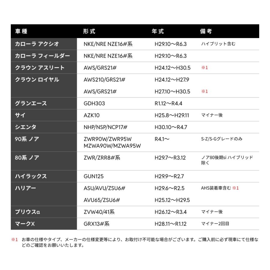 HID屋 トヨタ車用 フォグランプユニット LED H8 H11 H16 L1B 対応 交換