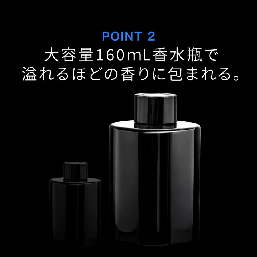 HID屋 車 芳香剤 アロマディフューザー 噴霧式 車用ディフューザー 大 