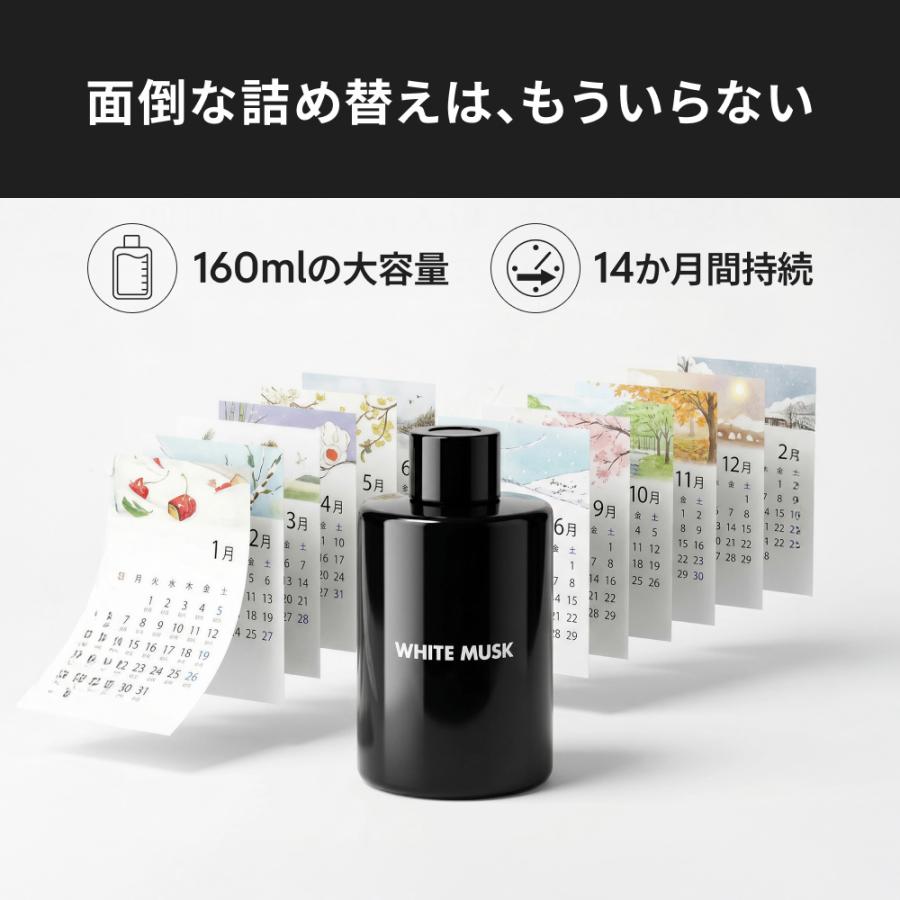 HID屋 詰め替え アロマディフューザー専用 フレグランスボトル
