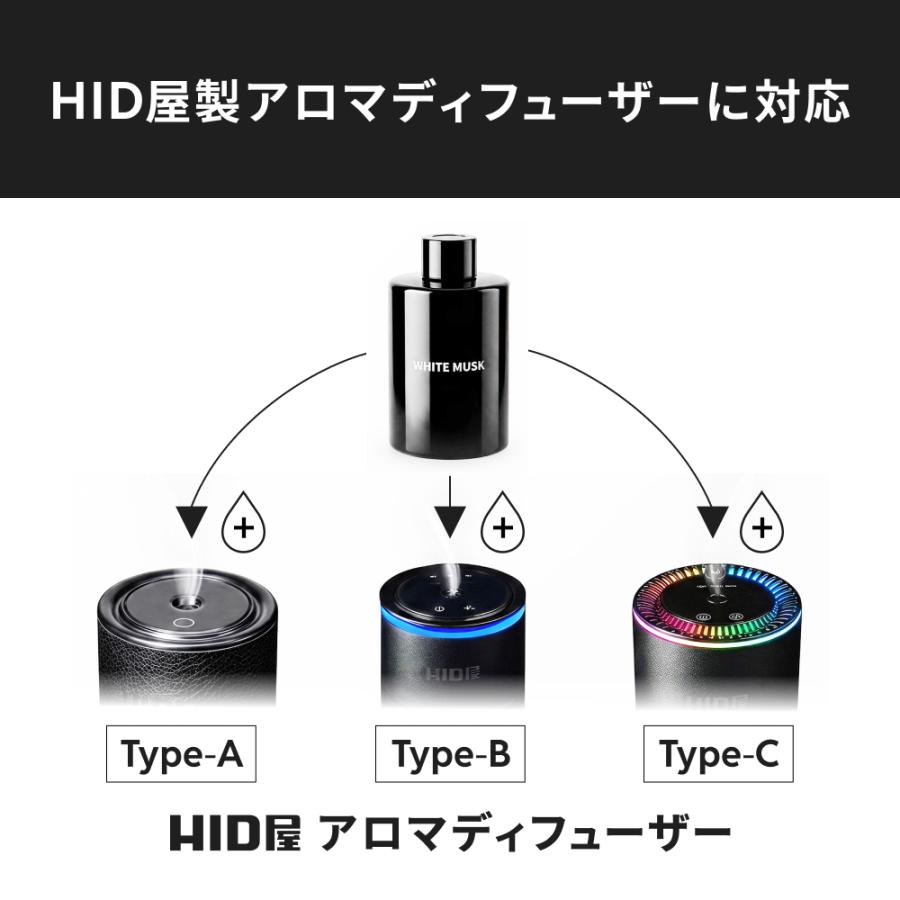 HID屋 詰め替え アロマディフューザー専用 フレグランスボトル