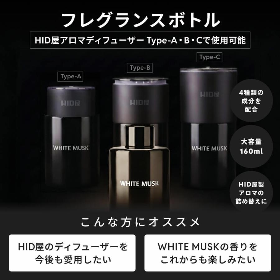 HID屋 詰め替え アロマディフューザー専用 フレグランスボトル