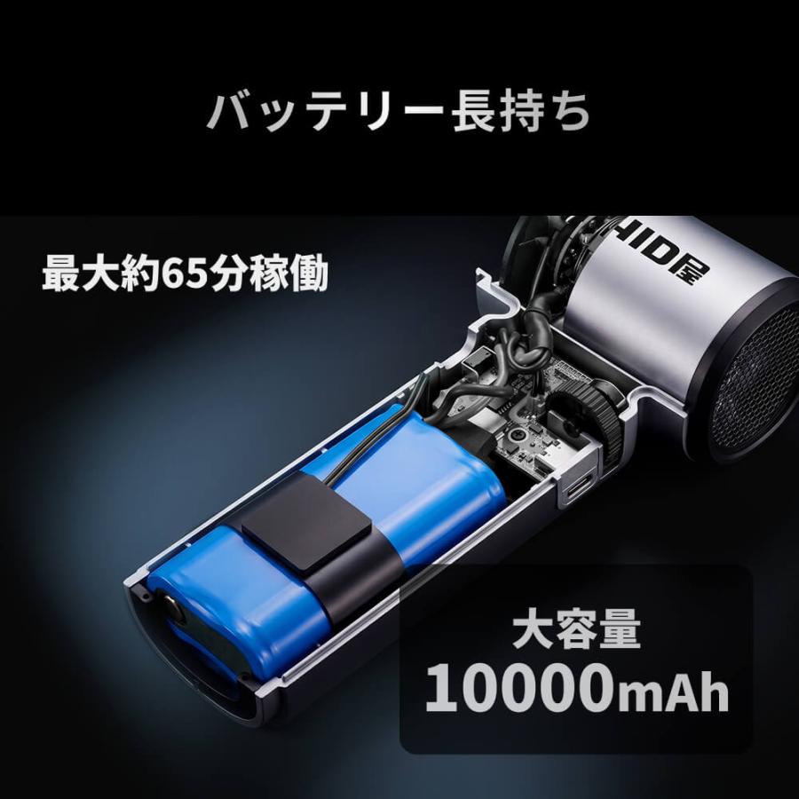 HID屋 ブロワー MAXmini 収納ケース付 ハンディブロワー 強力洗車 充電