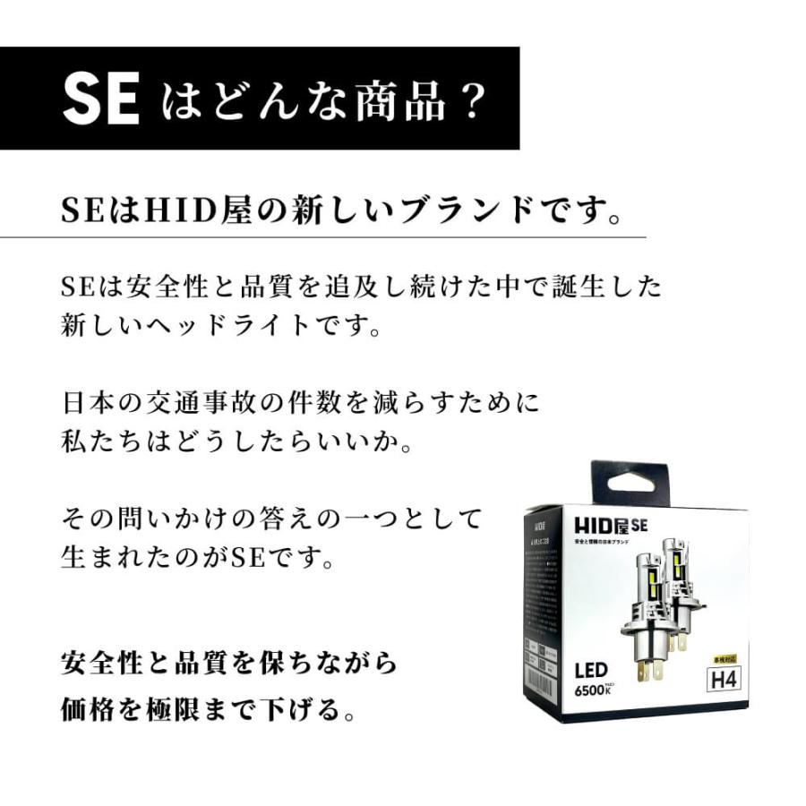 HID屋 LEDヘッドライト 18300cd(カンデラ) フォグランプ 爆光 HID屋 LEDヘッドライト 18300cd(カンデラ) フォグランプ 爆光