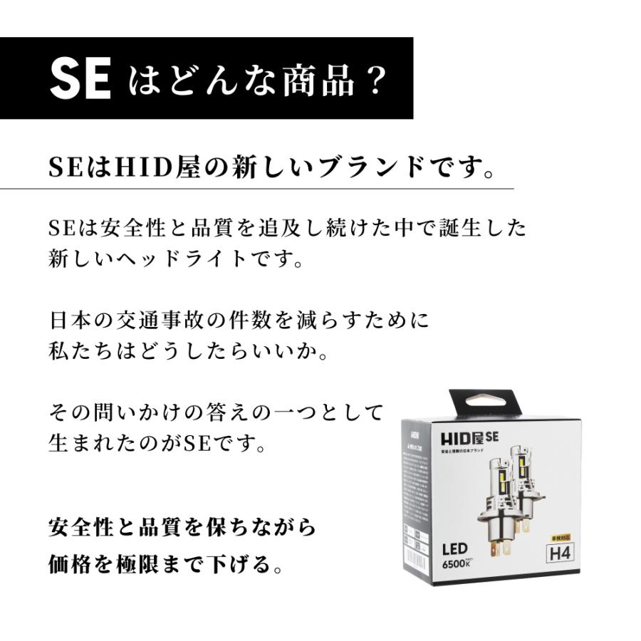 HID屋 H4 LED バルブ ヘッドライト 18300cd(カンデラ) フォグランプ