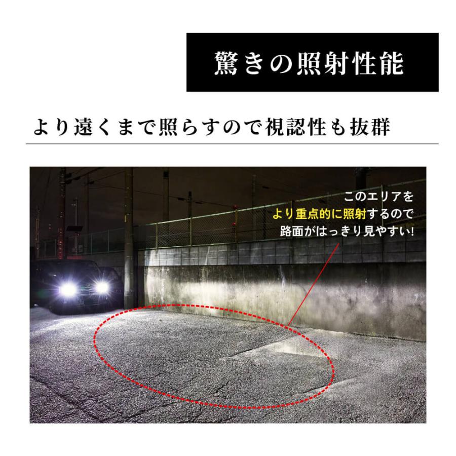 HID屋 H4 LED バルブ ヘッドライト 18300cd(カンデラ) フォグランプ