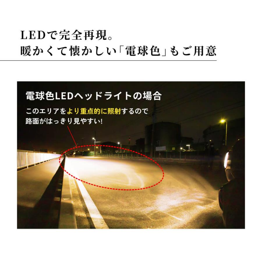HID屋 H4 LED バルブ ヘッドライト 18300cd(カンデラ) フォグランプ