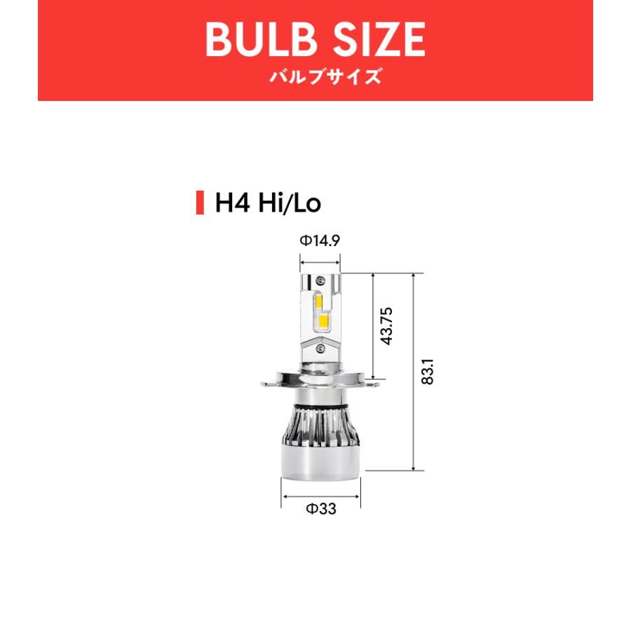 HID屋 H4 LED ヘッドライト バイク 28500cd(カンデラ) 電球色 ハロゲン