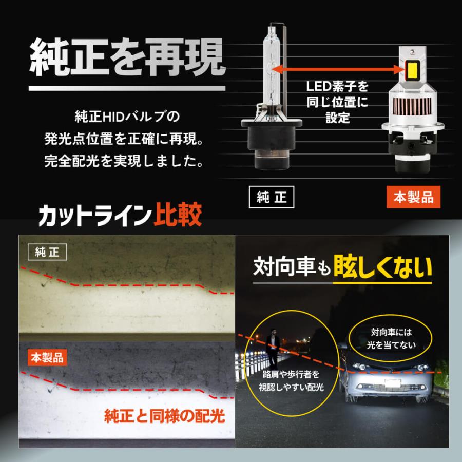 HID屋 LED ヘッドライト コードレス 配線なし D4S D2S D4R D2R DS