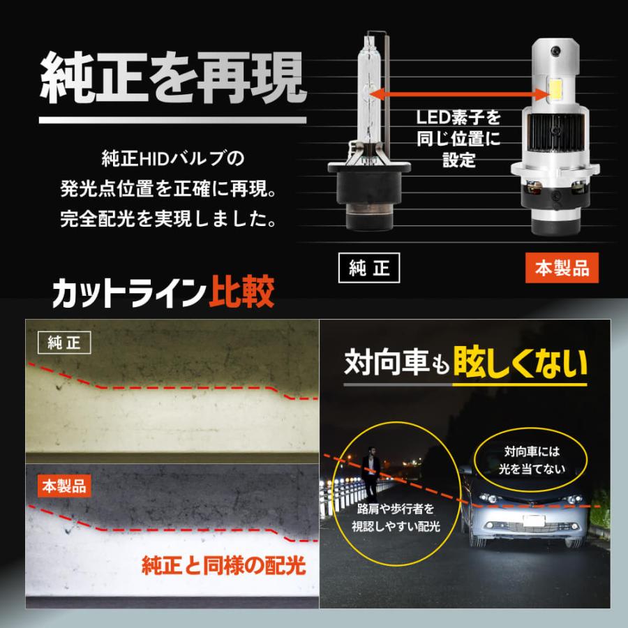 HID屋 純正サイズD4S D2S D4R D2R DSシリーズ HID屋 LED ヘッドライト コードレス 配線なし D4S D2S D4R D2R DS