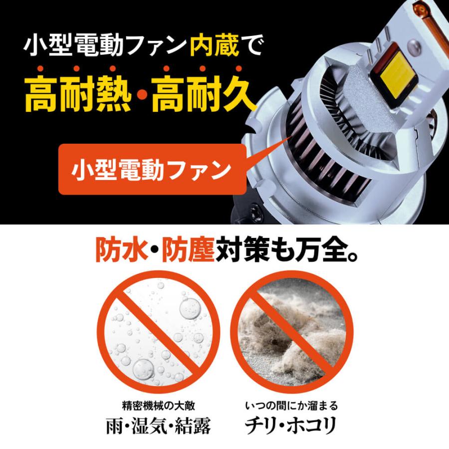 HID屋 LED ヘッドライト コードレス 配線なし D4S D2S D4R D2R DS