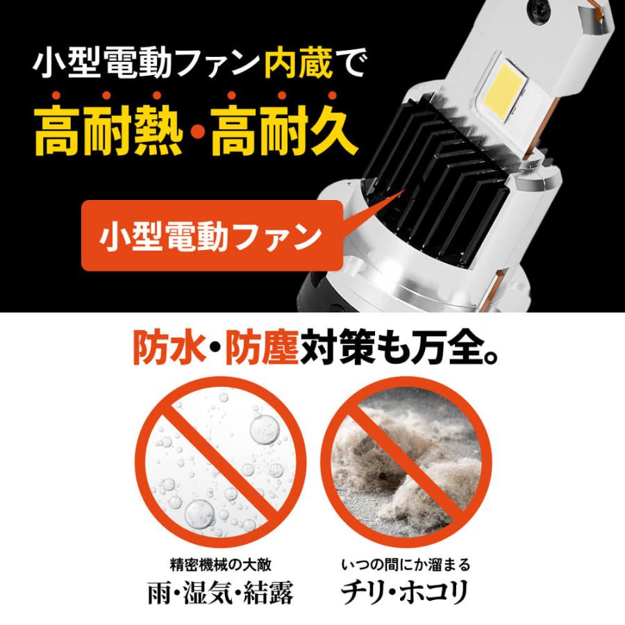 HID屋 LED ヘッドライト コードレス 配線なし D4S D2S D4R D2R DS